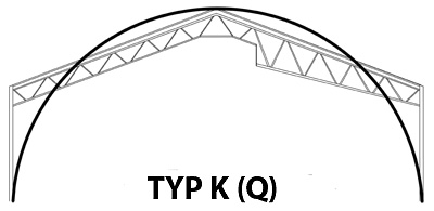 Prefabrykowana, samonośna hala łukowa TG Buildings typu K (Q) a tradycyjny kształt hali stalowej na konstrukcji nośnej